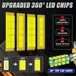 Landrv LD-V8 HID-to-LED Direct Replacement - 150W - Image 9