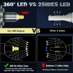 Landrv LD-X12 6-Sided Compact 360° LED - 30W - Image 16