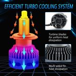 Landrv LD-X15 8-Sided 360° Full Beam LED - 55W - Image 6