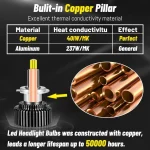 Landrv LD-X7 Series Essential Value LED - 90W - Image 10