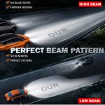 Landrv LD-X12 6-Sided Compact 360° LED - 30W - Image 7