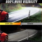 Landrv LD-V8 HID-to-LED Direct Replacement - 150W - Image 17