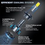 Landrv LD-X12 6-Sided Compact 360° LED - 30W - Image 2