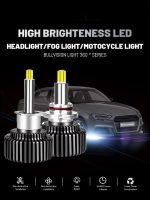 Landrv LD-X7 Series Essential Value LED - 90W - Image 2