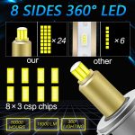 Landrv LD-X15 8-Sided 360° Full Beam LED - 55W - Image 11