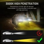 Landrv LD-X13 8-Sided 360° Vision LED - 120W - Image 8