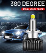 Landrv LD-X13 8-Sided 360° Vision LED - 120W - Image 14