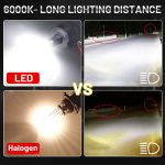 Landrv LD-X13 8-Sided 360° Vision LED - 120W - Image 9