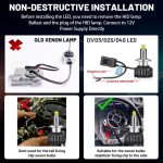 Landrv LD-X13 8-Sided 360° Vision LED - 120W - Image 2