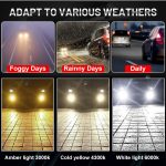 Landrv LD-X13 8-Sided 360° Vision LED - 120W - Image 10