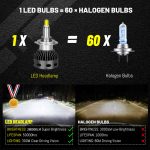Landrv LD-X9 360° CSP Beam LED - 110W - Image 9