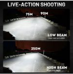 Landrv LD-X8 Optic Focus Standard LED - 70W - Image 4