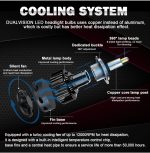 Landrv LD-X9 360° CSP Beam LED - 110W - Image 4