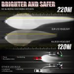 Landrv LD-V4 Atom 1:1 Halogen Size LED - 70W - Image 2