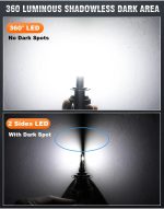 Landrv LD-X9 360° CSP Beam LED - 110W - Image 6