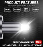 Landrv LD-X8 Optic Focus Standard LED - 70W - Image 8